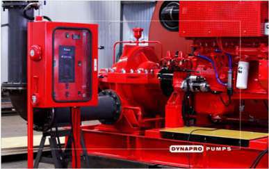 Fire pump packages from the AFROVEN catalogue